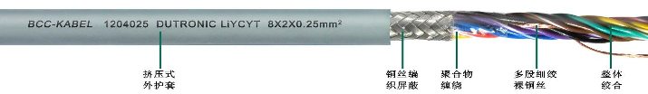 超細<a href=http://www.e69cl.cn/product/p68.html target=_blank class=infotextkey>傳感器電纜</a>