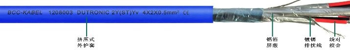 雙絞雙<a href=http://www.e69cl.cn/ target=_blank class=infotextkey>屏蔽電纜</a>常作為編碼器信號傳輸和伺服電機反饋電纜