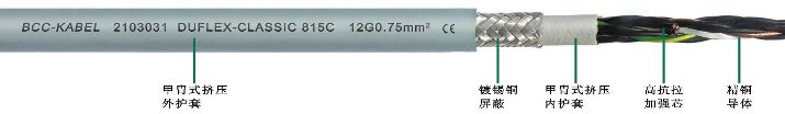 雙護套高柔性屏蔽<a href=http://www.e69cl.cn/product/kzdl/ target=_blank class=infotextkey>控制電纜</a>