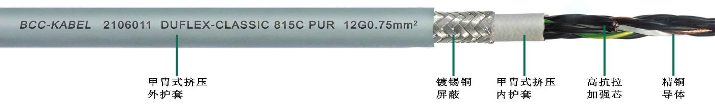 TPU雙護(hù)套高柔性屏蔽<a href=http://www.e69cl.cn/product/kzdl/ target=_blank class=infotextkey>控制電纜</a>