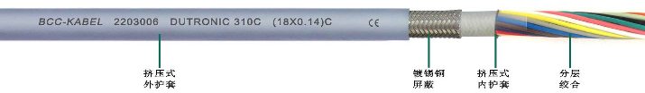 雙護套高柔性屏蔽<a href=http://www.e69cl.cn/product/sjdl/ target=_blank class=infotextkey>數據電纜</a>