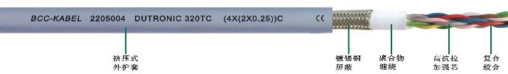 高柔性對絞<a href=http://www.e69cl.cn/ target=_blank class=infotextkey>屏蔽電纜</a>