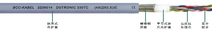 雙護(hù)套高柔性對(duì)絞<a href=http://www.e69cl.cn/ target=_blank class=infotextkey>屏蔽電纜</a>