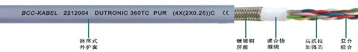 <a href=http://www.e69cl.cn/product/2255.html target=_blank class=infotextkey>PUR高柔性屏蔽數據雙絞線</a>