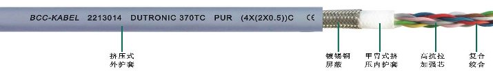 <a href=http://www.e69cl.cn/product/2256.html target=_blank class=infotextkey>PUR雙護套高柔性屏蔽數據雙絞線</a>