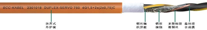 高柔性<a href=http://www.e69cl.cn/product/sfdl/ target=_blank class=infotextkey>伺服電纜</a>