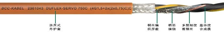 高柔性伺服雙<a href=http://www.e69cl.cn/ target=_blank class=infotextkey>屏蔽電纜</a>