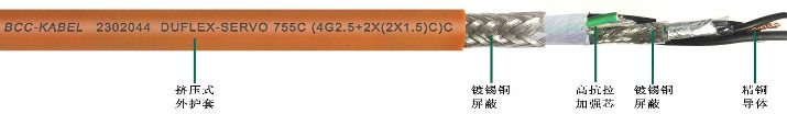 PUR雙護套高柔性雙屏蔽<a href=http://www.e69cl.cn/product/sfdl/ target=_blank class=infotextkey>伺服電纜</a>