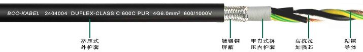 高柔性屏蔽<a href=http://www.e69cl.cn/product/dldl/ target=_blank class=infotextkey>動力電纜</a>(內護型)