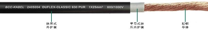 高柔性單芯<a href=http://www.e69cl.cn/product/dldl/ target=_blank class=infotextkey>動力電纜</a>